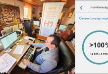 Sikerült: Horvátországban összegyűlt a szükséges számú aláírás az SZNT kezdeményezéséhez