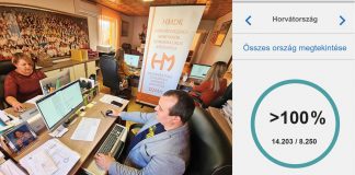 Sikerült: Horvátországban összegyűlt a szükséges számú aláírás az SZNT kezdeményezéséhez