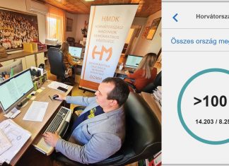 Sikerült: Horvátországban összegyűlt a szükséges számú aláírás az SZNT kezdeményezéséhez