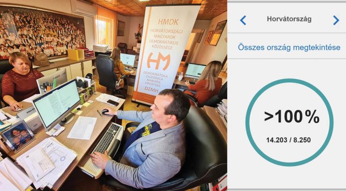 Sikerült: Horvátországban összegyűlt a szükséges számú aláírás az SZNT kezdeményezéséhez