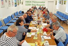 Ülésezett a HMDK országos elnöksége